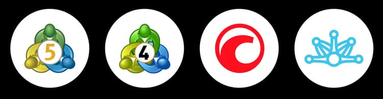 Best Trading Platforms Logos